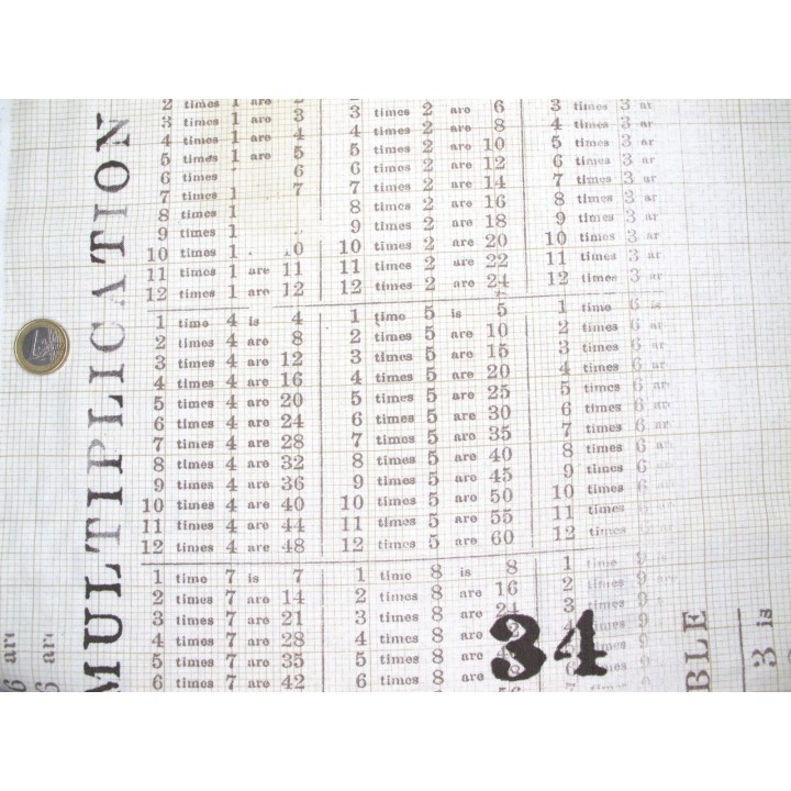 Tim Holtz Eclectic Zahlen Patchworkstoff Text Schrift Baumwolle Stoff